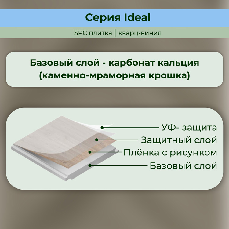 35ID31 Кварцвинил замковый STRONG STEP Идеал 126x630x5 Графит