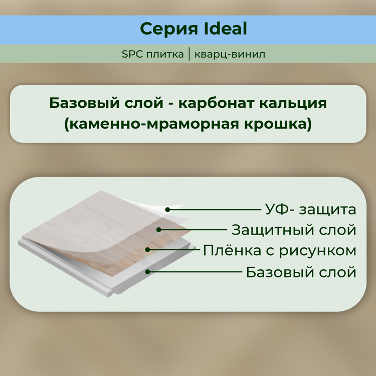 35ID40 Кварцвинил замковый STRONG STEP Идеал 126x630x5 Лугано