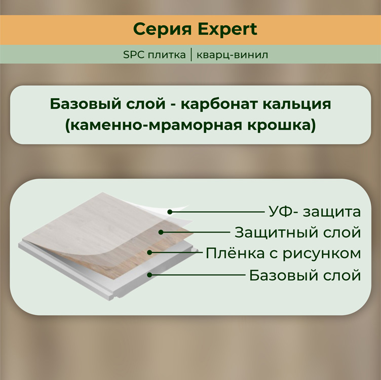 15EX14 Кварцвинил замковый STRONG STEP Эксперт 181x1220x5 Антик