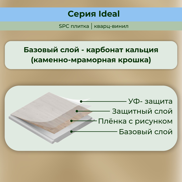 35ID37 Кварцвинил замковый STRONG STEP Идеал 126x630x5 Саванна