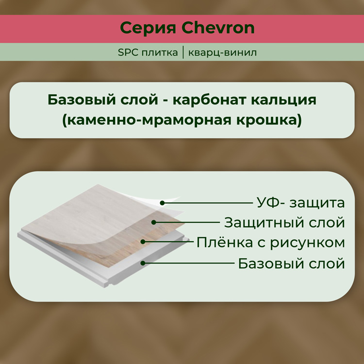 45CH50 Кварцвинил замковый STRONG STEP Шеврон 125x610x5 Какао