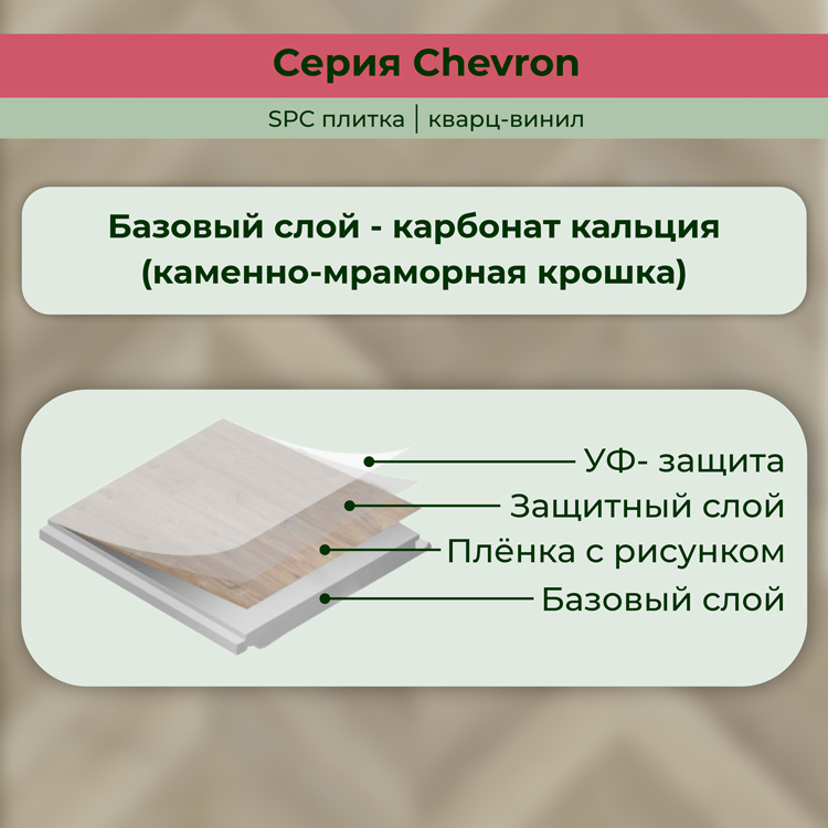 45CH46 Кварцвинил замковый STRONG STEP Шеврон 125x610x5 Шабли