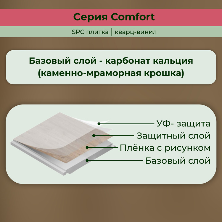 14CM01 Кварцвинил замковый STRONG STEP Комфорт 181x1220x4,2 Коньяк
