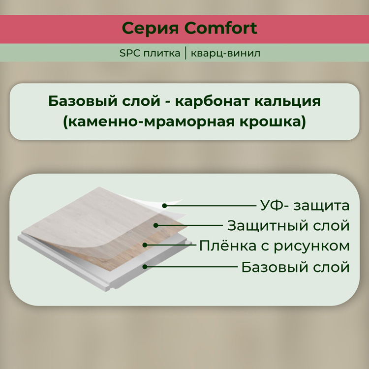 14CM10 Кварцвинил замковый STRONG STEP Комфорт 181x1220x4,2 Сахара