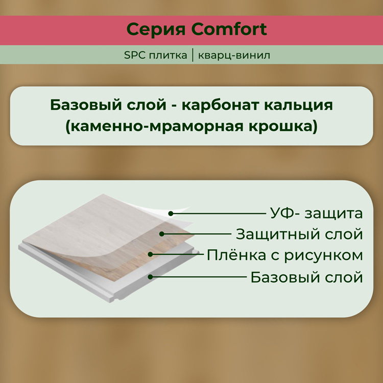 14CM09 Кварцвинил замковый STRONG STEP Комфорт 181x1220x4,2 Тоскана