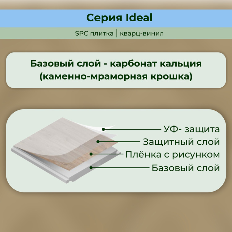 35ID43 Кварцвинил замковый STRONG STEP Идеал 126x630x5 Вена