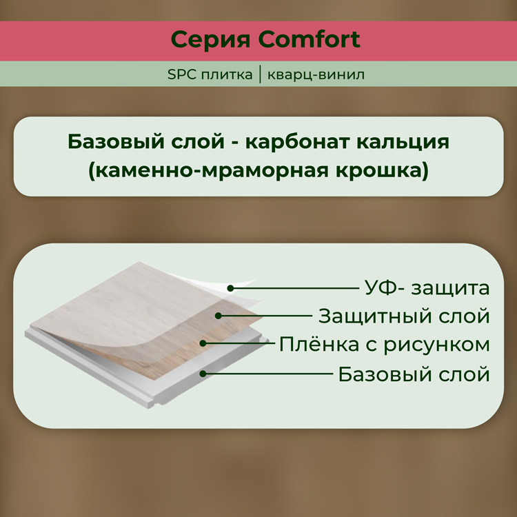 14CM06 Кварцвинил замковый STRONG STEP Комфорт 181x1220x4,2 Карамель