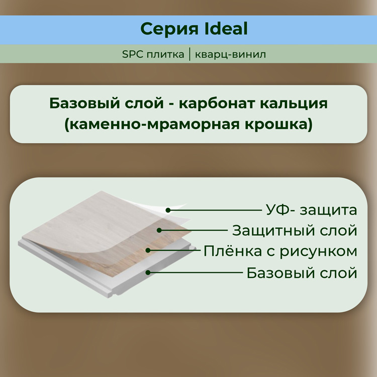 35ID34 Кварцвинил замковый STRONG STEP Идеал 126x630x5 Карамель