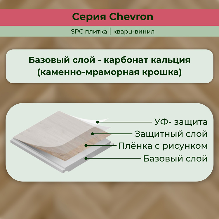 45CH49 Кварцвинил замковый STRONG STEP Шеврон 125x610x5 Прованс
