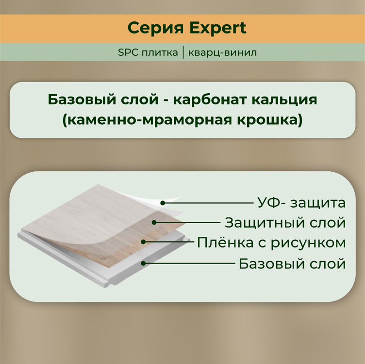 15EX19 Кварцвинил замковый STRONG STEP Эксперт 181x1220x5 Лугано