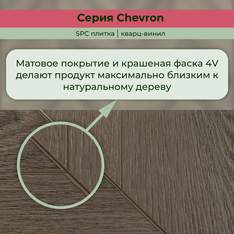 45CH48 Кварцвинил замковый STRONG STEP Шеврон 125x610x5 Базальт