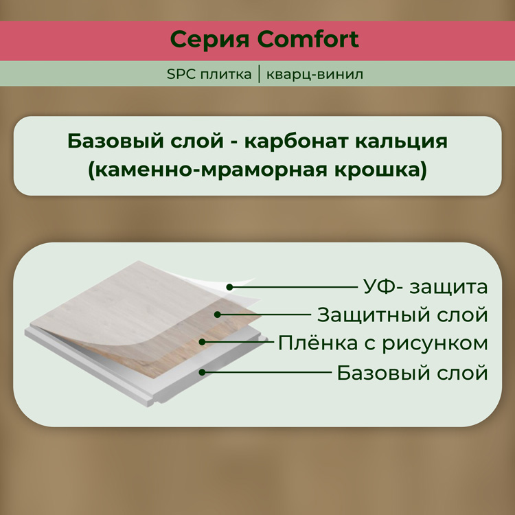 14CM04 Кварцвинил замковый STRONG STEP Комфорт 181x1220x4,2 Миндаль