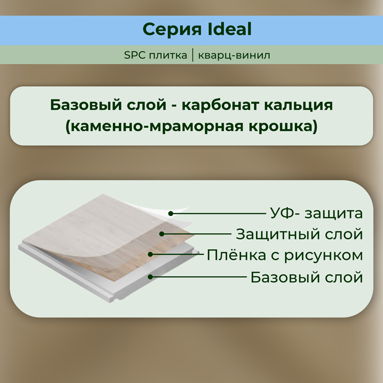 35ID32 Кварцвинил замковый STRONG STEP Идеал 126x630x5 Сиена
