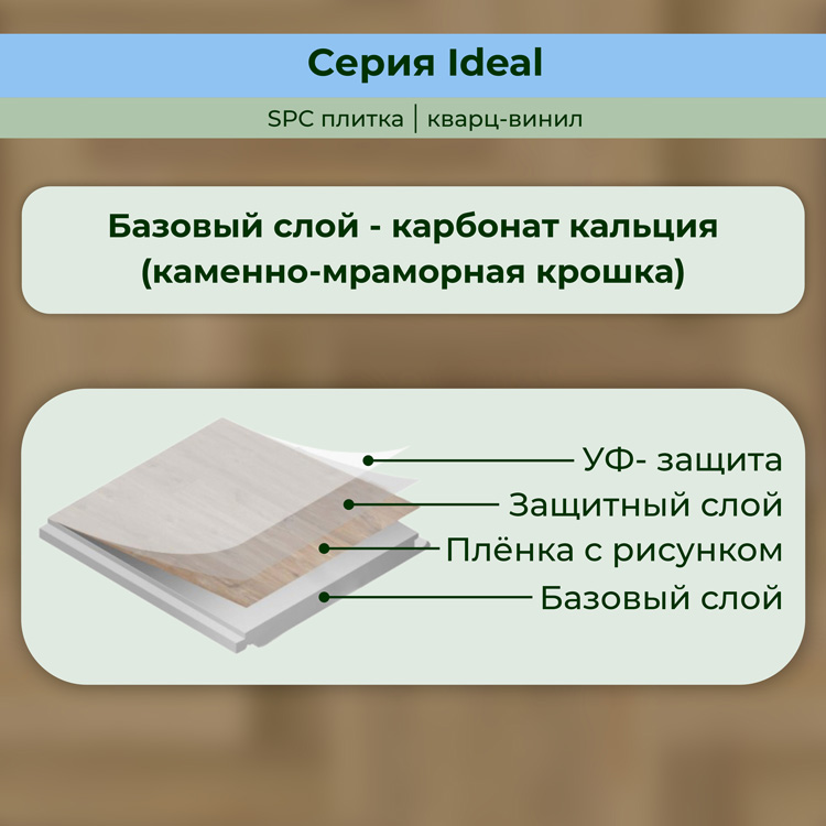 35ID44 Кварцвинил замковый STRONG STEP Идеал 126x630x5 Оксфорд