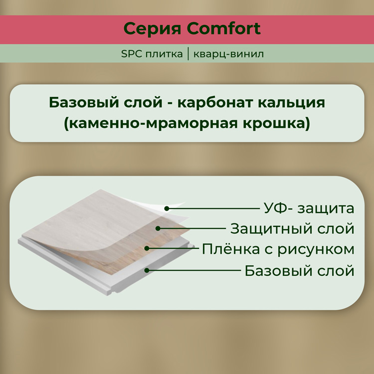 14CM02 Кварцвинил замковый STRONG STEP Комфорт 181x1220x4,2 Саванна
