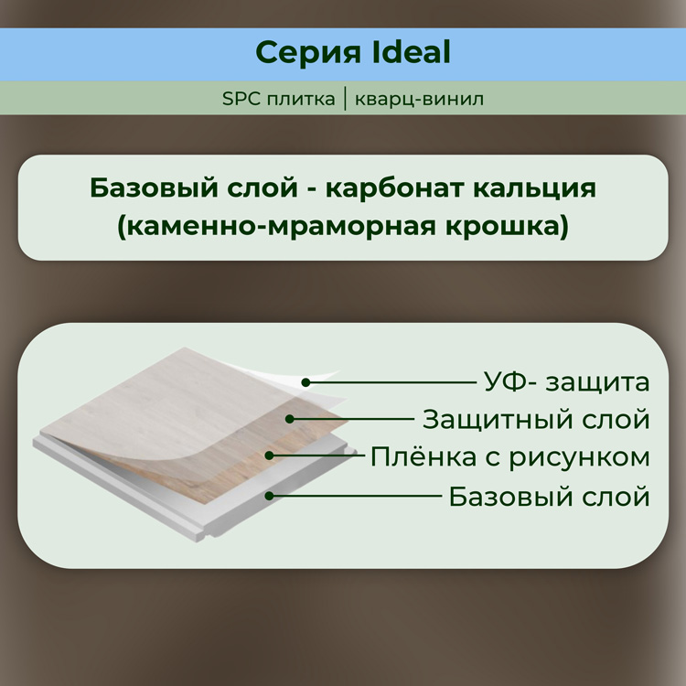 35ID38 Кварцвинил замковый STRONG STEP Идеал 126x630x5 Махагон