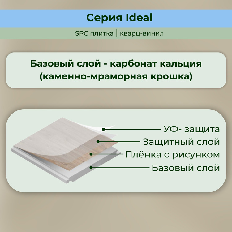 35ID36 Кварцвинил замковый STRONG STEP Идеал 126x630x5 Сахара