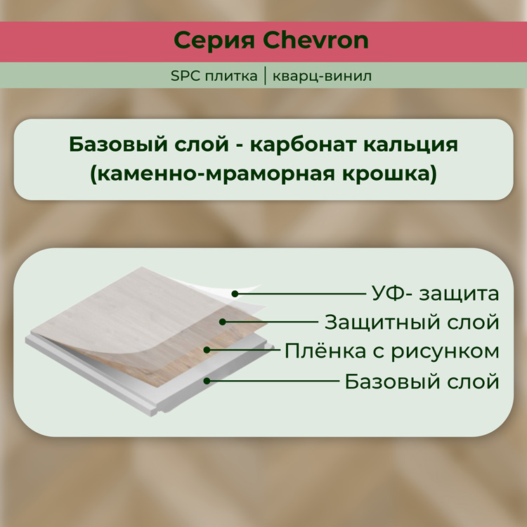 45CH45 Кварцвинил замковый STRONG STEP Шеврон 125x610x5 Шампань