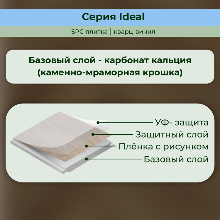 35ID39 Кварцвинил замковый STRONG STEP Идеал 126x630x5 Каштан