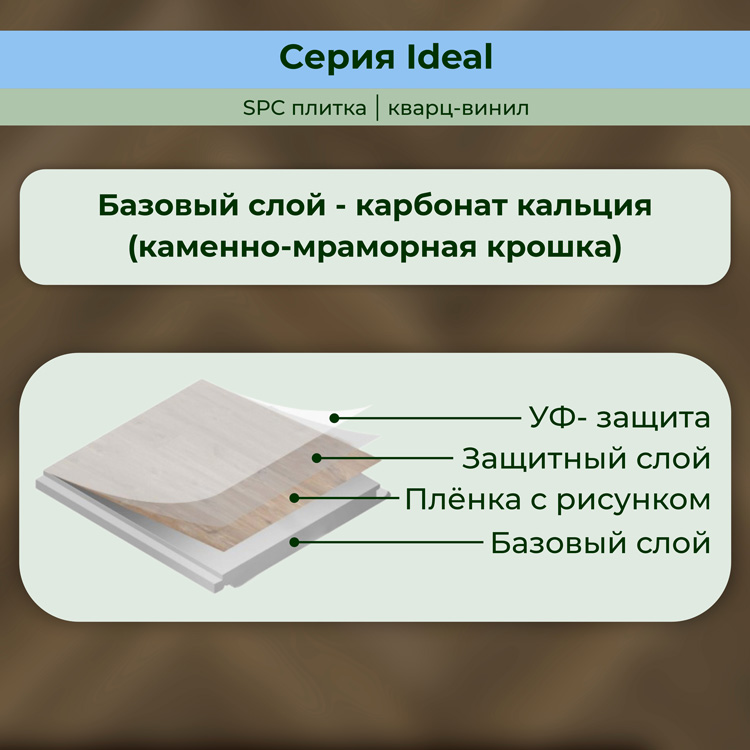 35ID41 Кварцвинил замковый STRONG STEP Идеал 126x630x5 Пекан