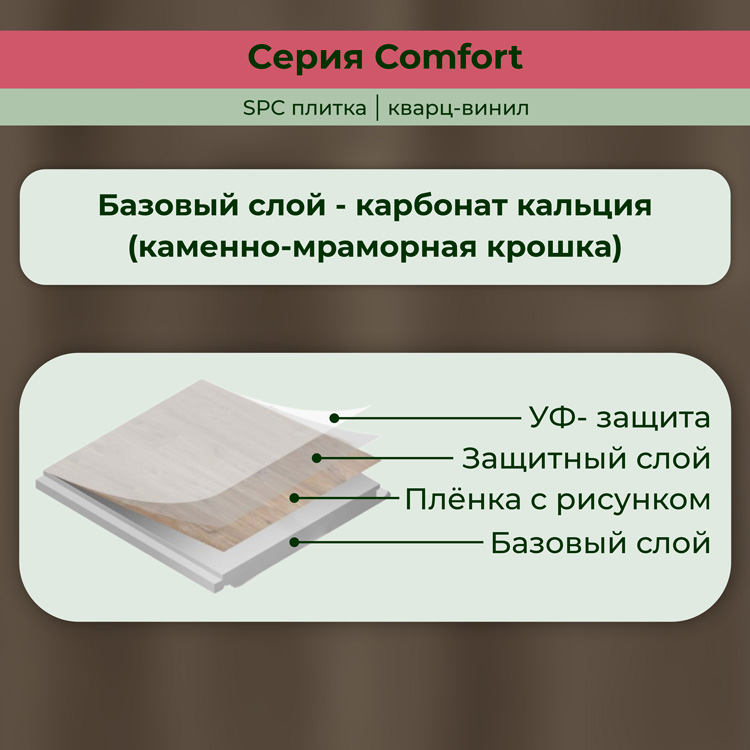 14CM03 Кварцвинил замковый STRONG STEP Комфорт 181x1220x4,2 Махагон