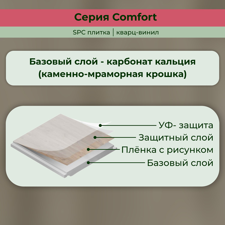 14CM08 Кварцвинил замковый STRONG STEP Комфорт 181x1220x4,2 Графит
