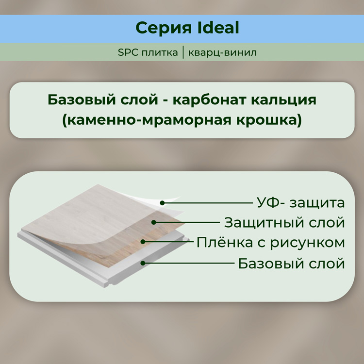 35ID42 Кварцвинил замковый STRONG STEP Идеал 126x630x5 Муссон