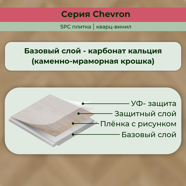 45CH47 Кварцвинил замковый STRONG STEP Шеврон 125x610x5 Авиньон