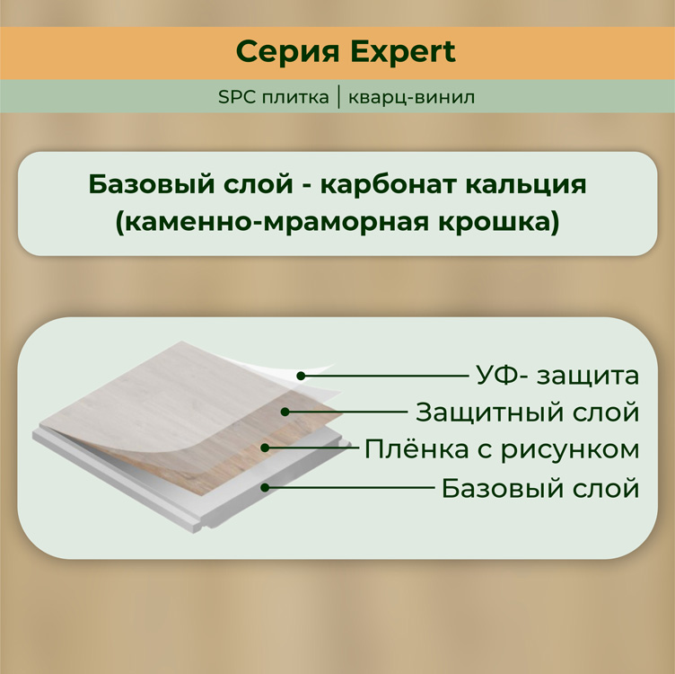 15EX15 Кварцвинил замковый STRONG STEP Эксперт 181x1220x5 Сонома