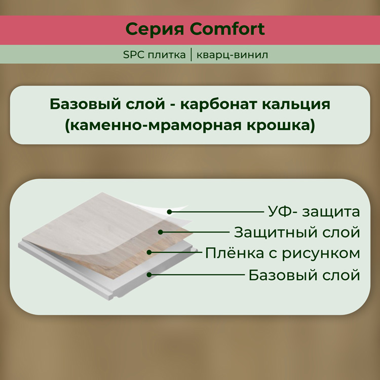 14CM05 Кварцвинил замковый STRONG STEP Комфорт 181x1220x4,2 Янтарь