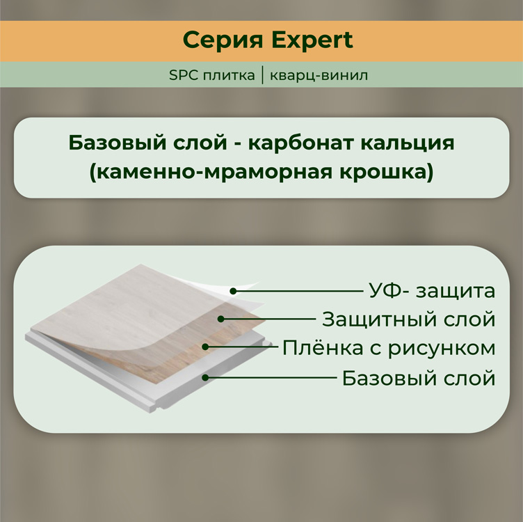 15EX17 Кварцвинил замковый STRONG STEP Эксперт 181x1220x5 Базальт